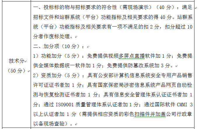 學(xué)校網(wǎng)站評(píng)標(biāo)