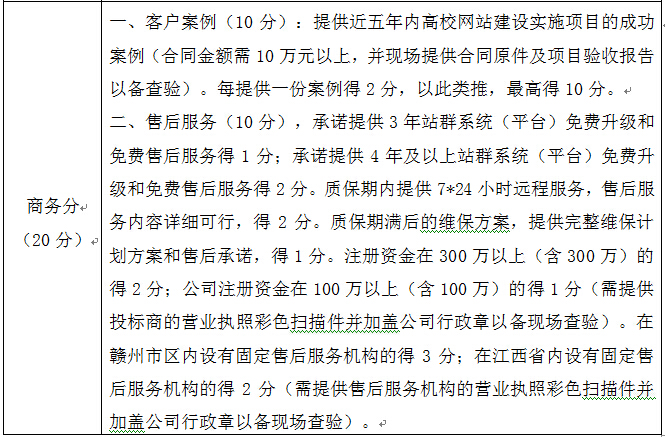 網(wǎng)站建設(shè)